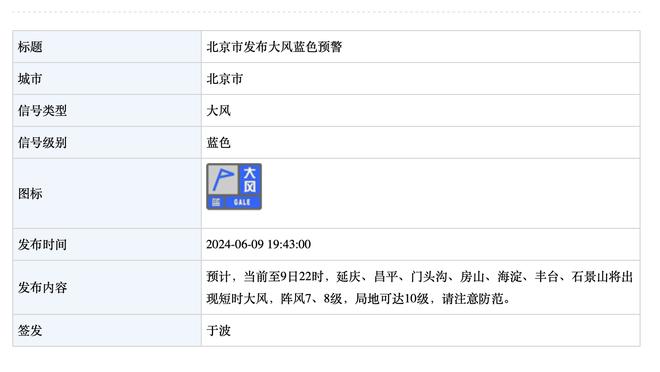 Skip：这应该是总决赛的预演 绿军强硬的防守让詹姆斯14中5砍16分